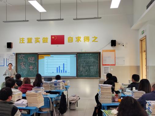 图23