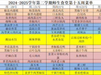 2024-2025学年第二学期师生食堂第十五周菜单