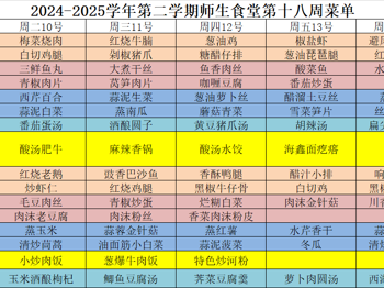 2024-2025学年第二学期师生食堂第十八周菜单