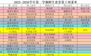 2025-2026学年第一学期师生食堂第十一周菜单