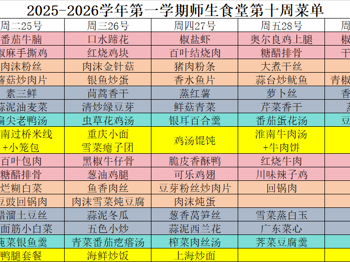 2025-2026学年第一学期师生食堂第十一周菜单