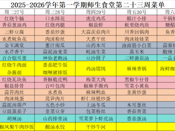 2025-2026学年第一学期师生食堂第二十三周菜单							