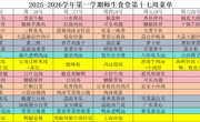 2025-2026学年第一学期师生食堂第十七周菜单							