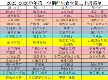 2025-2026学年第一学期师生食堂第二十周菜单